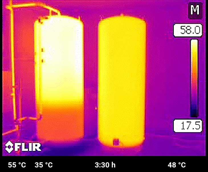 Der Schichtspeicher nimmt weiter Energie auf, indem die Temperatur in der Raumheizzone erhöht wird. Der Standardspeicher nähert sich der Trinkwassertemperatur.